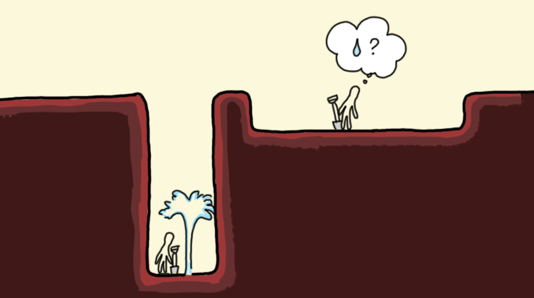 2 types of criticism